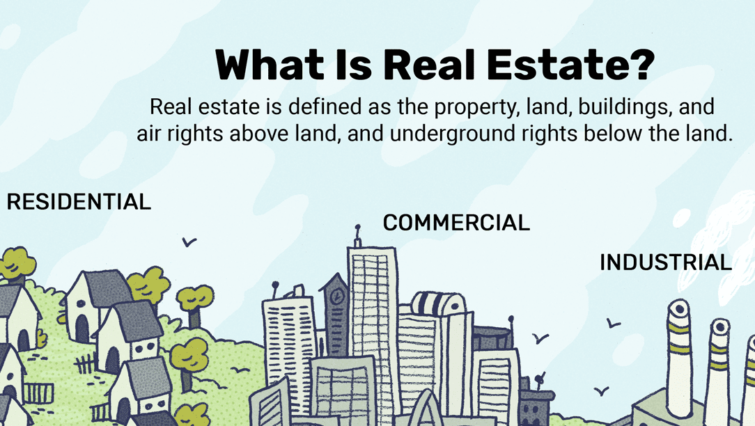 Real Estate by BSR